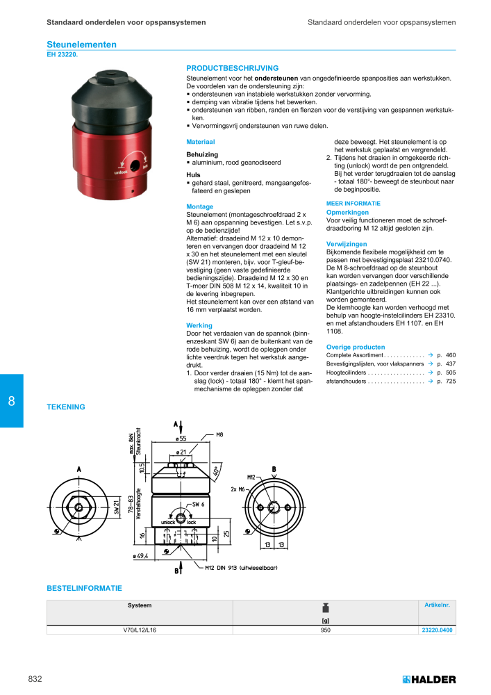 HALDER Hoofdcatalogus Normdelen NR.: 21021 - Pagina 832