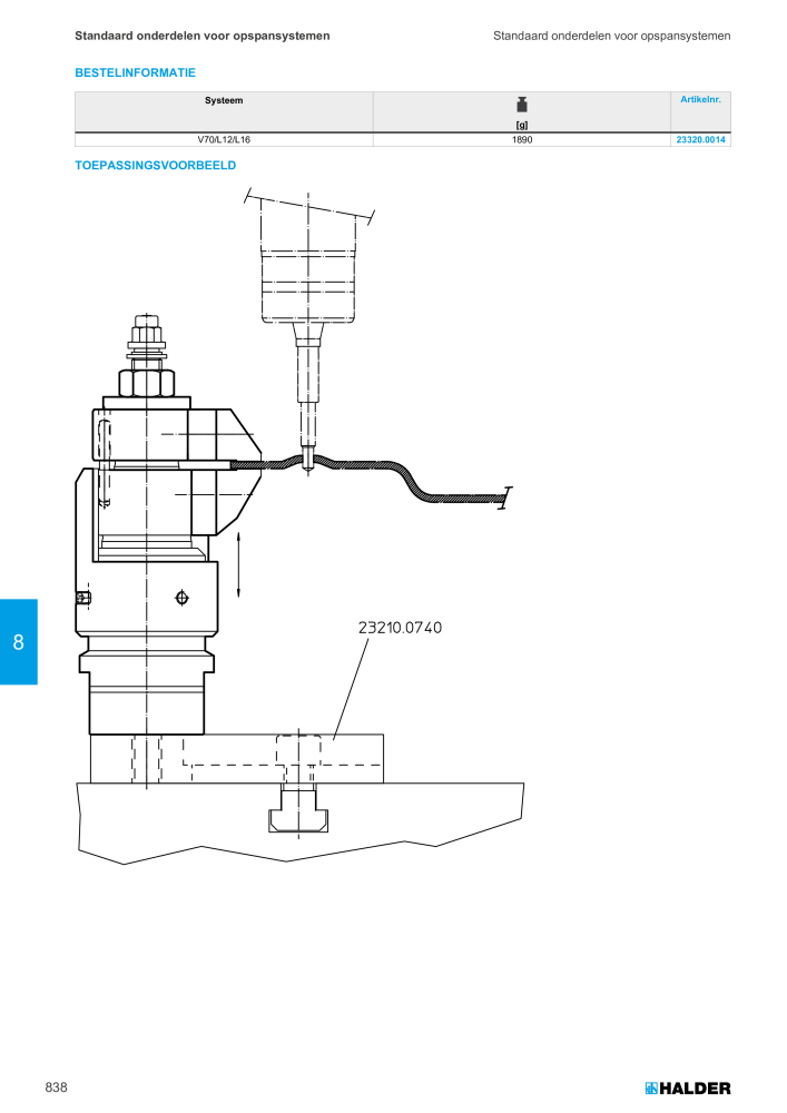 HALDER Hoofdcatalogus Normdelen NR.: 21021 - Pagina 838
