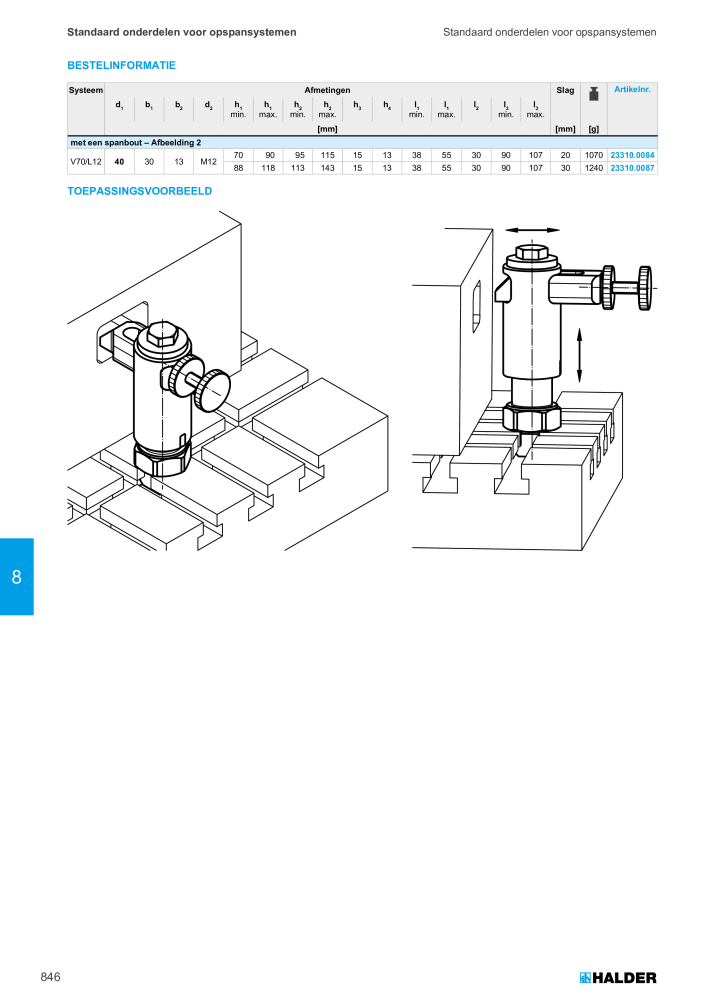 HALDER Hoofdcatalogus Normdelen Nº: 21021 - Página 846