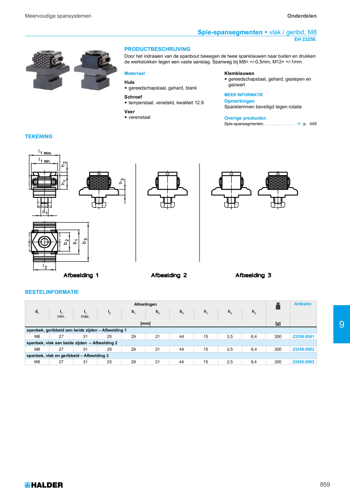 HALDER Hoofdcatalogus Normdelen Nº: 21021 - Página 859