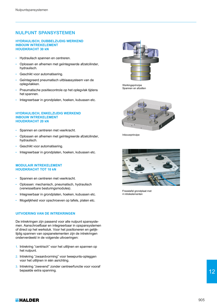 HALDER Hoofdcatalogus Normdelen NR.: 21021 - Pagina 905