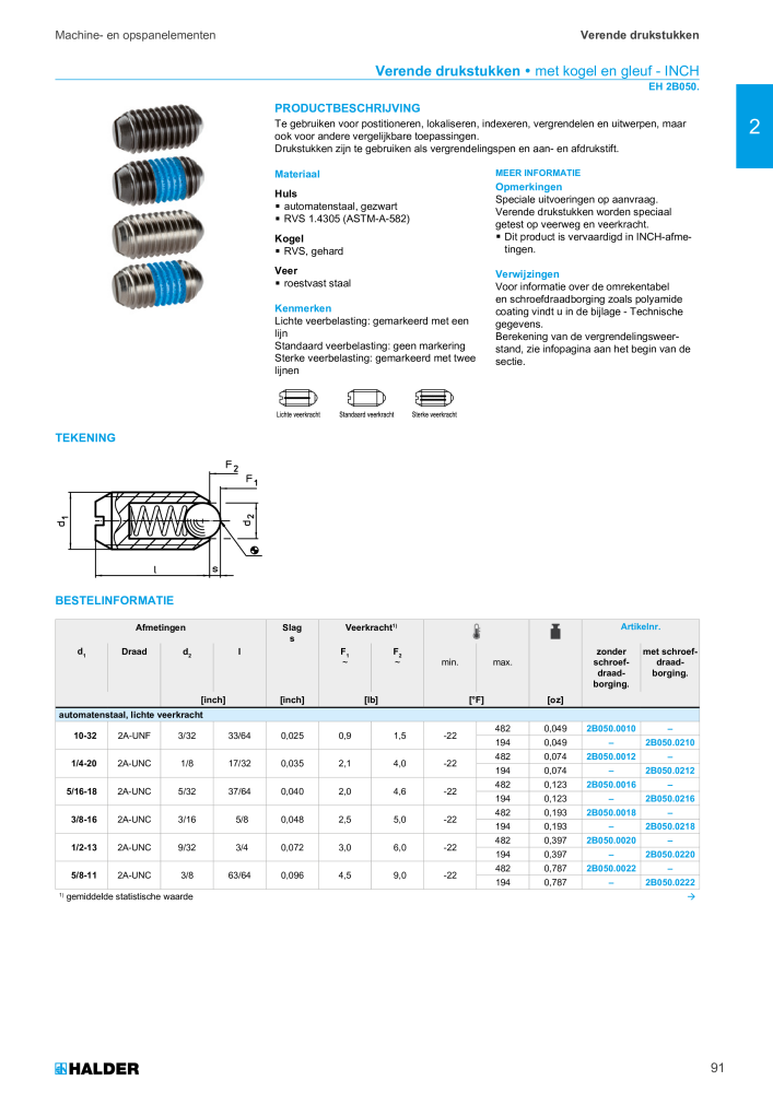 HALDER Hoofdcatalogus Normdelen NR.: 21021 - Pagina 91
