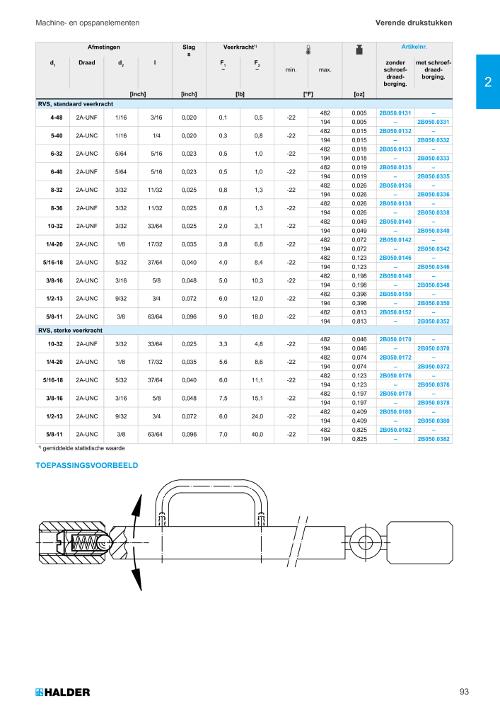 HALDER Hoofdcatalogus Normdelen NO.: 21021 - Page 93