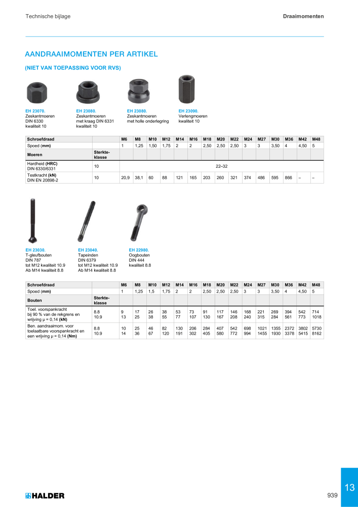 HALDER Hoofdcatalogus Normdelen NR.: 21021 - Pagina 939