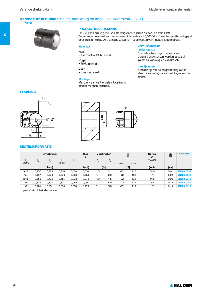 HALDER Hoofdcatalogus Normdelen NR.: 21021 - Pagina 94