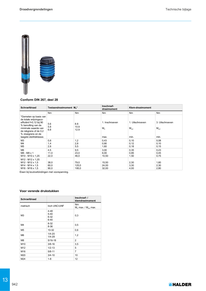 HALDER Hoofdcatalogus Normdelen NR.: 21021 - Pagina 942