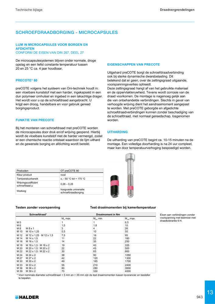 HALDER Hoofdcatalogus Normdelen NR.: 21021 - Pagina 943