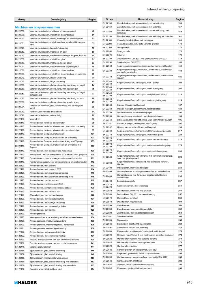 HALDER Hoofdcatalogus Normdelen NR.: 21021 - Pagina 945