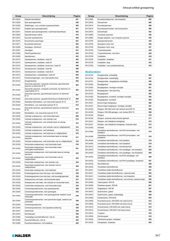 HALDER Hoofdcatalogus Normdelen NR.: 21021 - Pagina 947