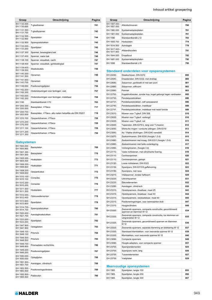 HALDER Hoofdcatalogus Normdelen NR.: 21021 - Pagina 949