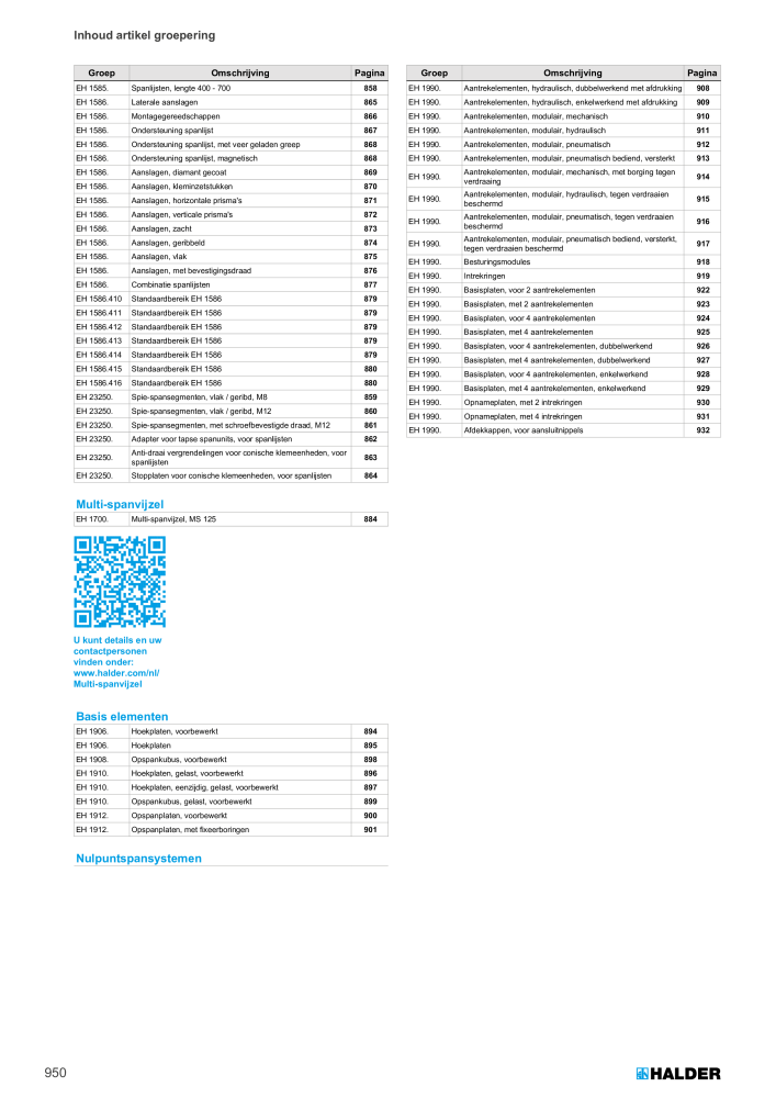 HALDER Hoofdcatalogus Normdelen NR.: 21021 - Pagina 950