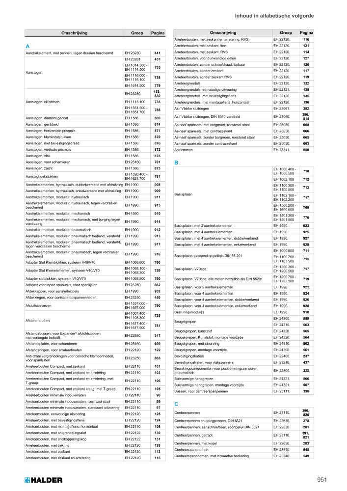 HALDER Hoofdcatalogus Normdelen NR.: 21021 - Pagina 951