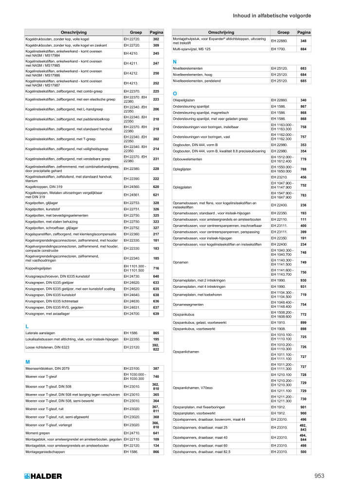 HALDER Hoofdcatalogus Normdelen NR.: 21021 - Pagina 953