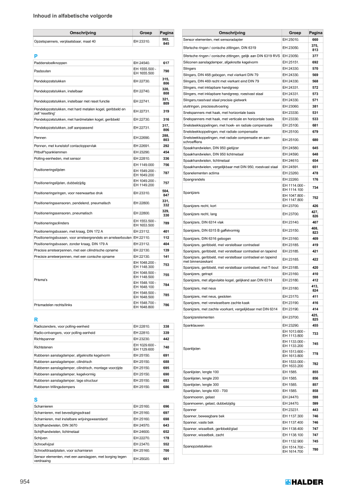 HALDER Hoofdcatalogus Normdelen NR.: 21021 - Pagina 954