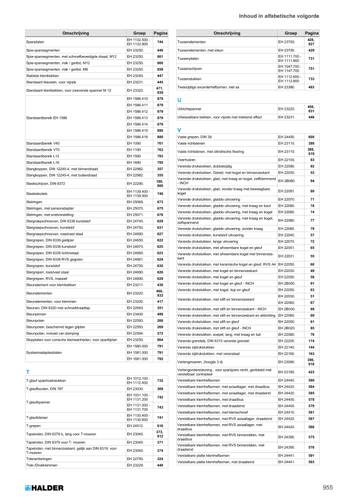 HALDER Hoofdcatalogus Normdelen NR.: 21021 - Pagina 955