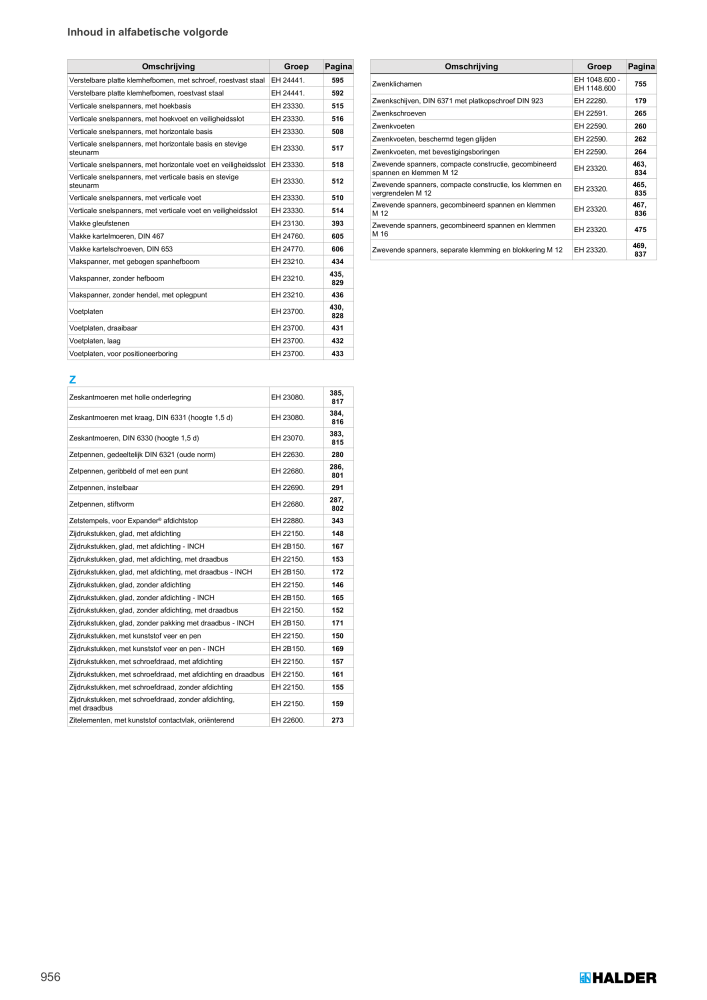 HALDER Hoofdcatalogus Normdelen NR.: 21021 - Seite 956