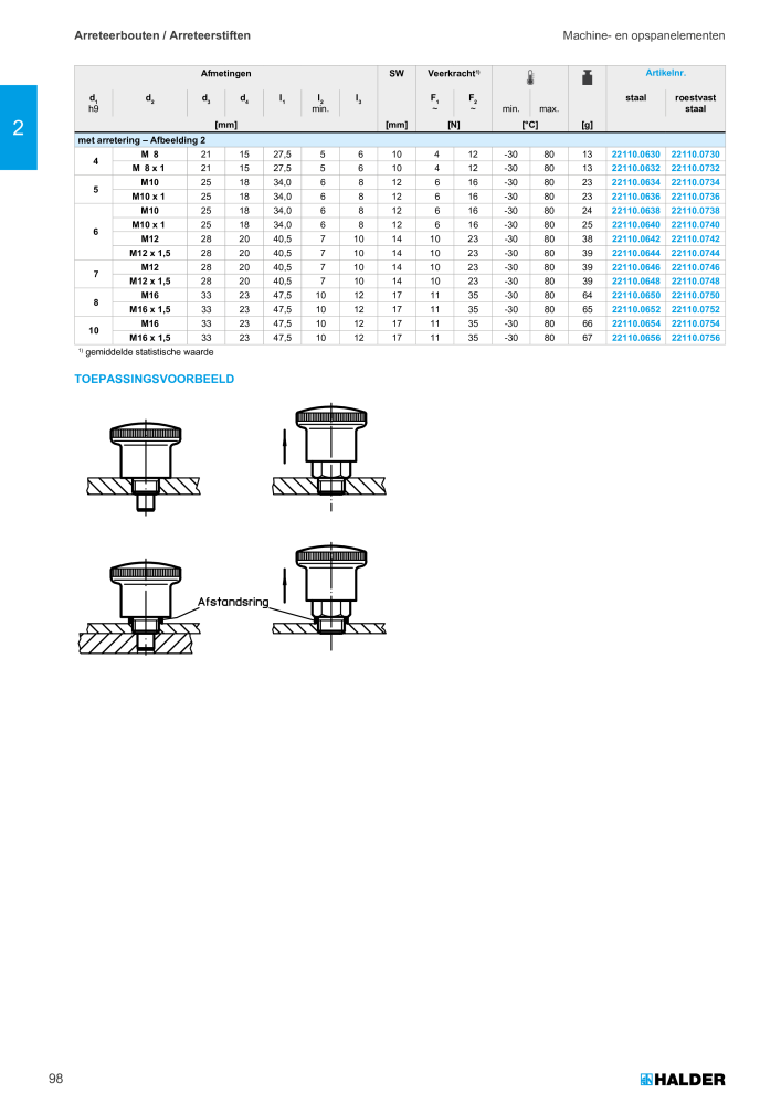 HALDER Hoofdcatalogus Normdelen Nº: 21021 - Página 98