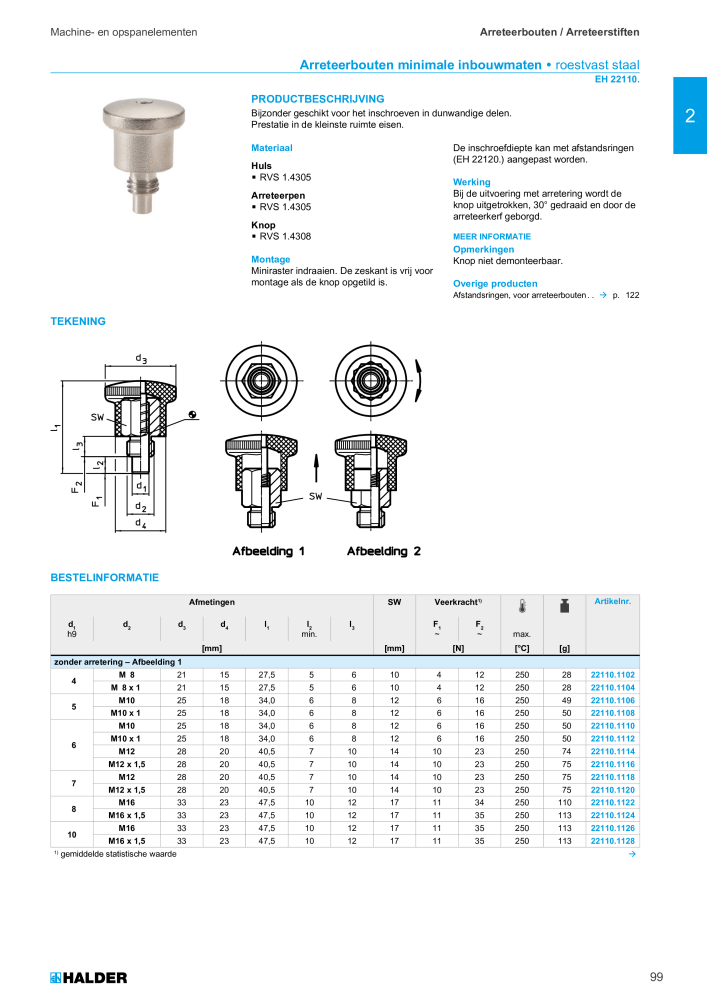 HALDER Hoofdcatalogus Normdelen NR.: 21021 - Pagina 99