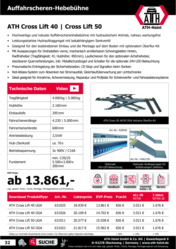 ATH Heinl - Katalog NR.: 21023 - Seite 32