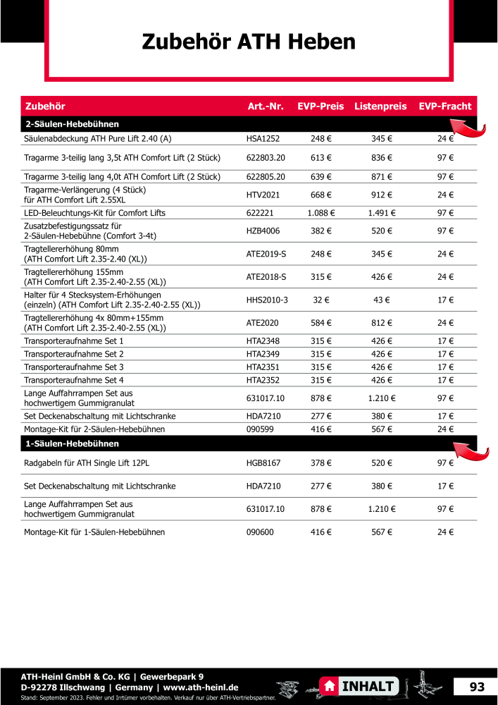 ATH Heinl - Katalog NR.: 21023 - Seite 93