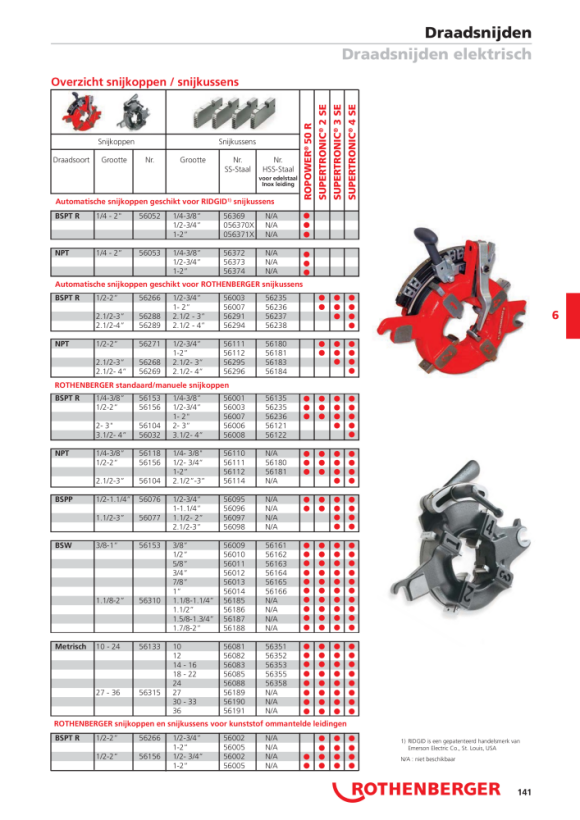 Rothenberger Draadsnijkussens, RVS, BSPT R, 2-3 56006