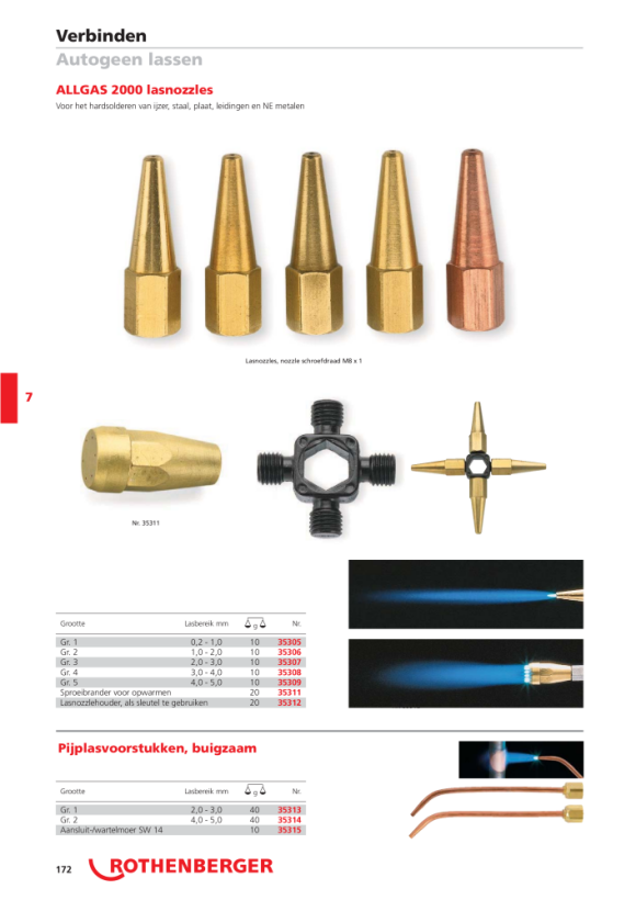 Rothenberger Lasmondstuk voor ALLGAS 2000, 2-3 mm, M8x1 35307