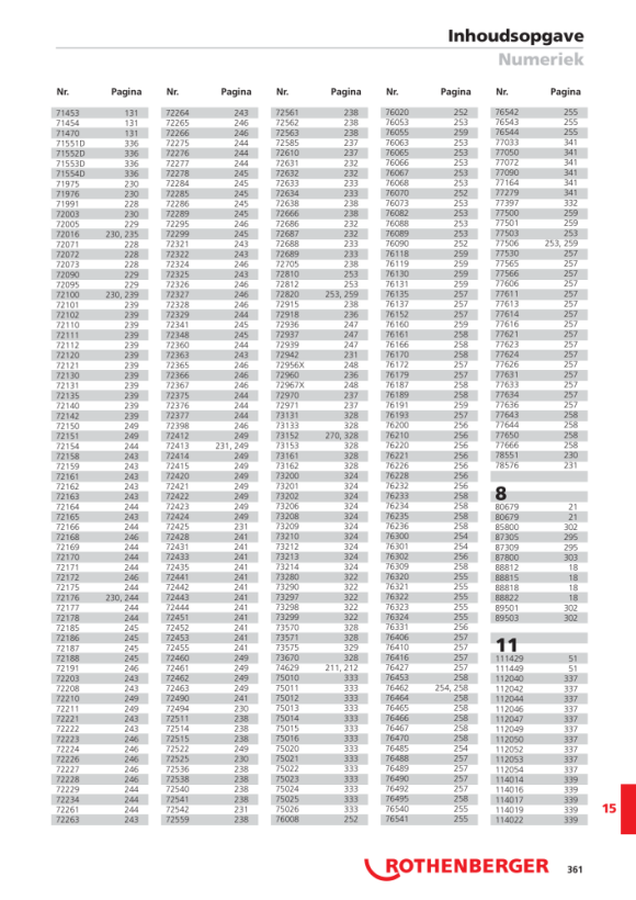 Rothenberger Timmermanspotlood, ovaal, 240 mm 856907