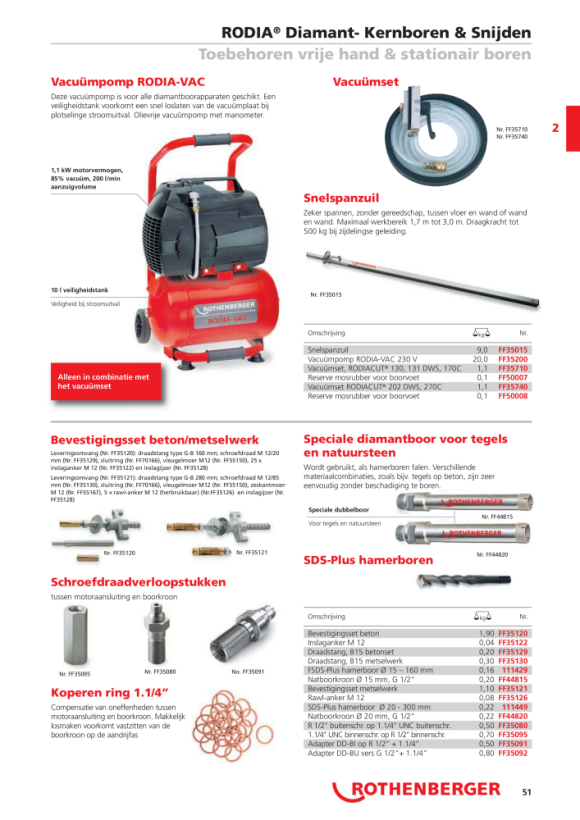 Rothenberger Wateraanzuigring voor RODIACUT 150 /131 DWS/170-C FF35700