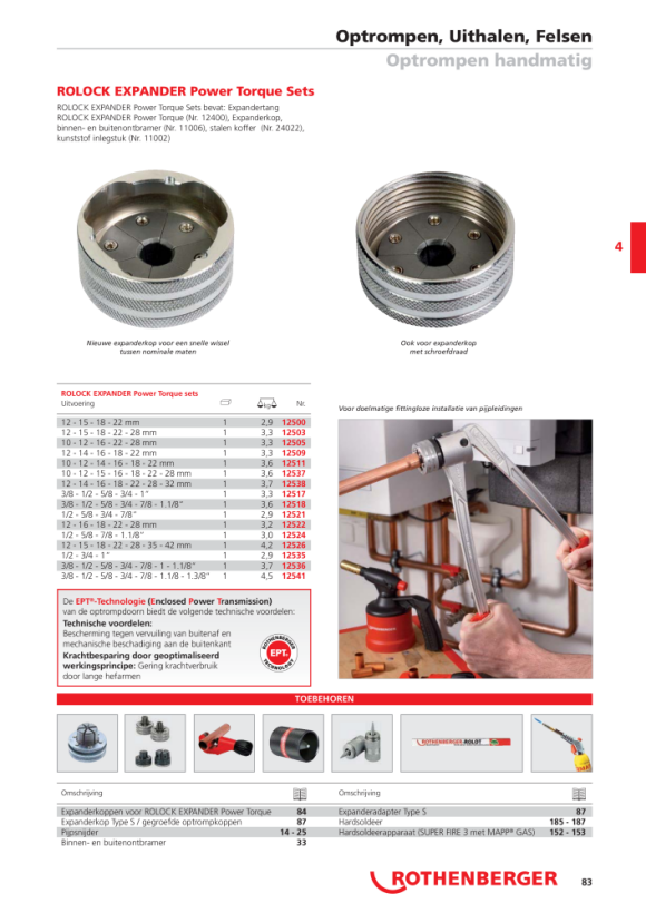 Rothenberger ROLOCK EPT-tang 12400