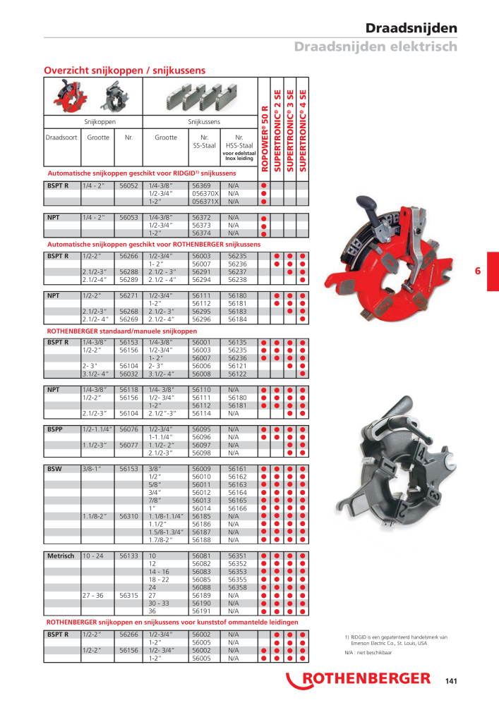 Rothenberger Hoofd catalogus NR.: 2103 - Pagina 142