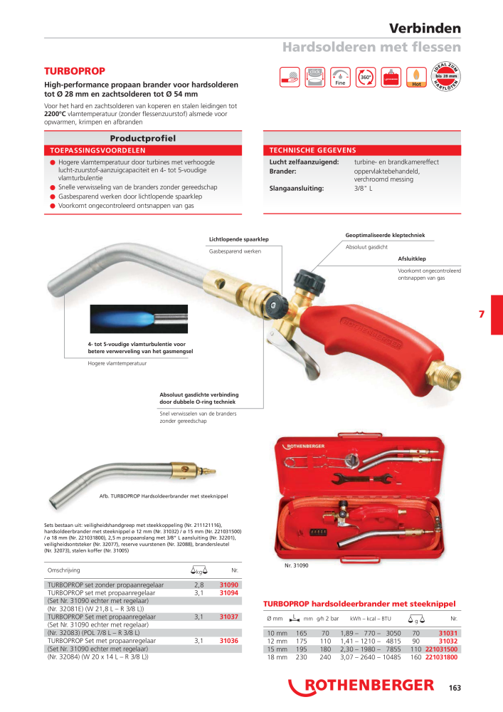 Rothenberger Hoofd catalogus NR.: 2103 - Pagina 164