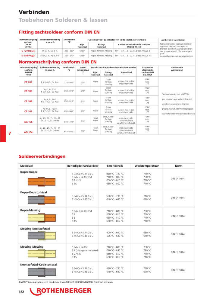 Rothenberger Hoofd catalogus NR.: 2103 - Pagina 183