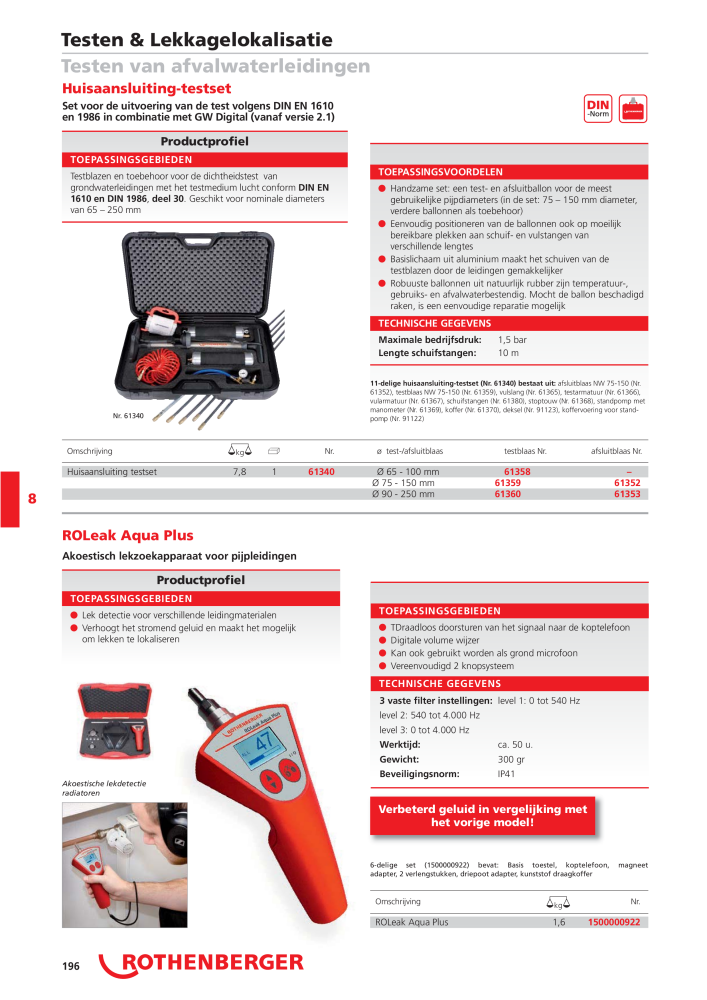 Rothenberger Hoofd catalogus NR.: 2103 - Pagina 197