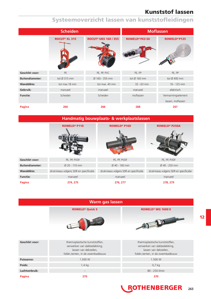 Rothenberger Hoofd catalogus NR.: 2103 - Pagina 264