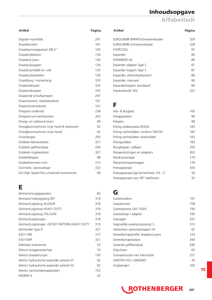 Catalog Overview Image