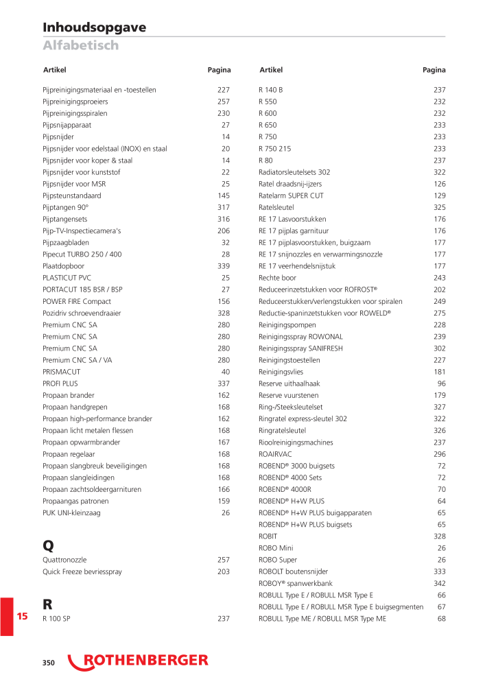 Catalog Overview Image