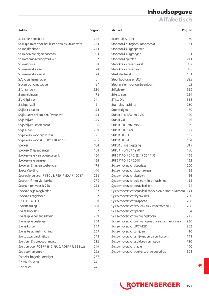 Rothenberger Hoofd catalogus NR.: 2103 - Pagina 354