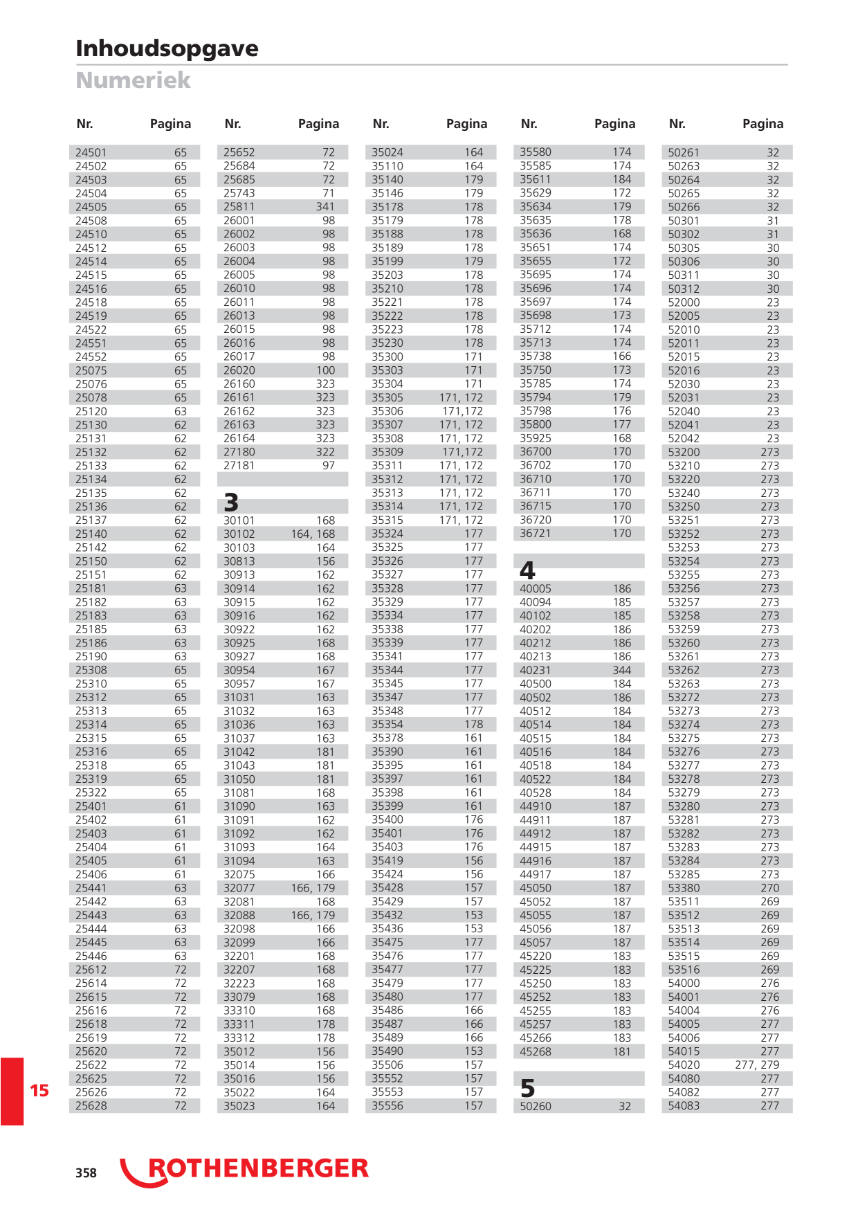 Voorbeeldafbeelding catalogus