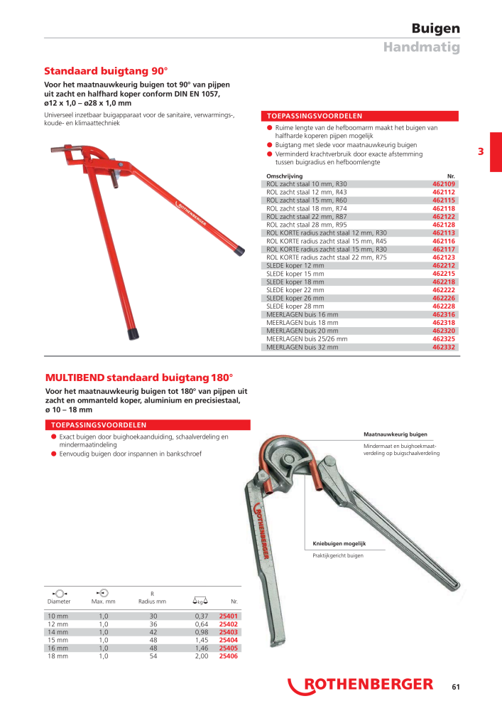 Rothenberger Hoofd catalogus NR.: 2103 - Pagina 62