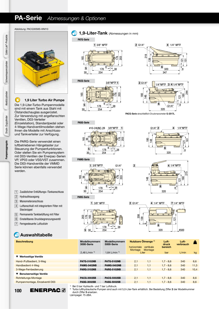 ENERPAC - Hydraulische Spanntechnik NR.: 21038 - Seite 100