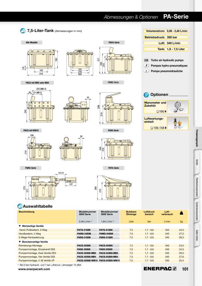 ENERPAC - Hydraulische Spanntechnik n.: 21038 - Pagina 101