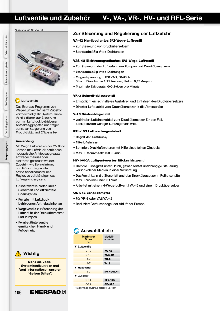 ENERPAC - Hydraulische Spanntechnik NR.: 21038 - Seite 106