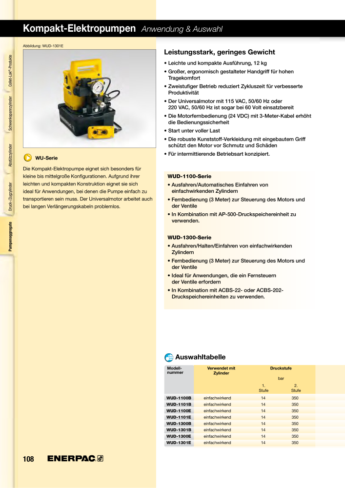 ENERPAC - Hydraulische Spanntechnik Nº: 21038 - Página 108