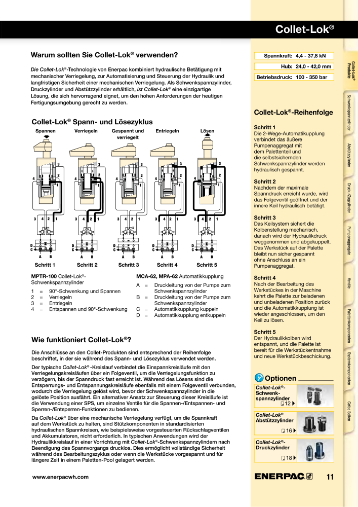 ENERPAC - Hydraulische Spanntechnik NR.: 21038 - Pagina 11