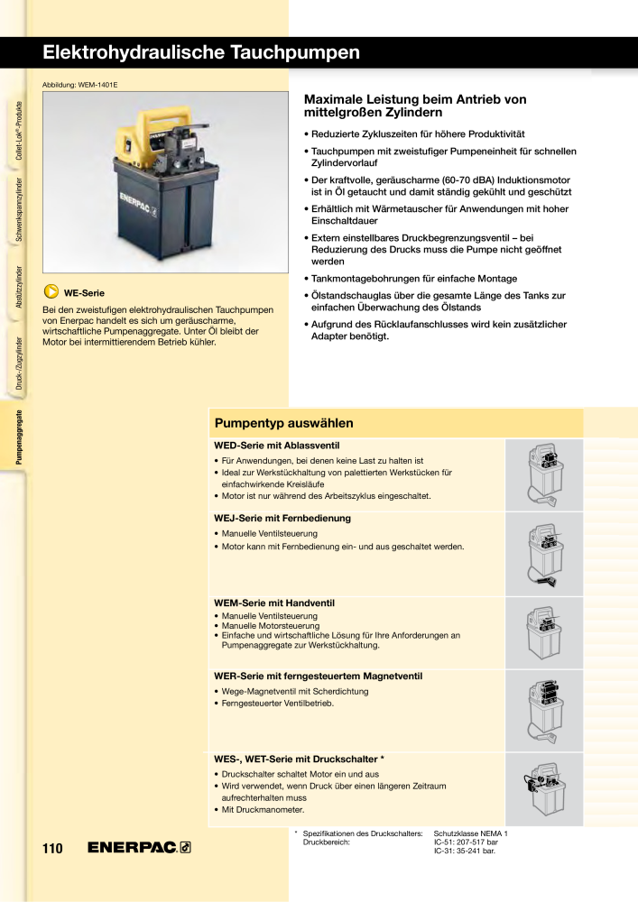 ENERPAC - Hydraulische Spanntechnik NR.: 21038 - Pagina 110