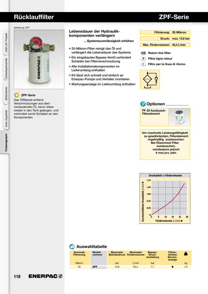 ENERPAC - Hydraulische Spanntechnik NR.: 21038 - Pagina 118