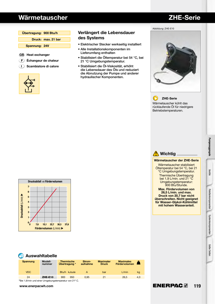 ENERPAC - Hydraulische Spanntechnik n.: 21038 - Pagina 119