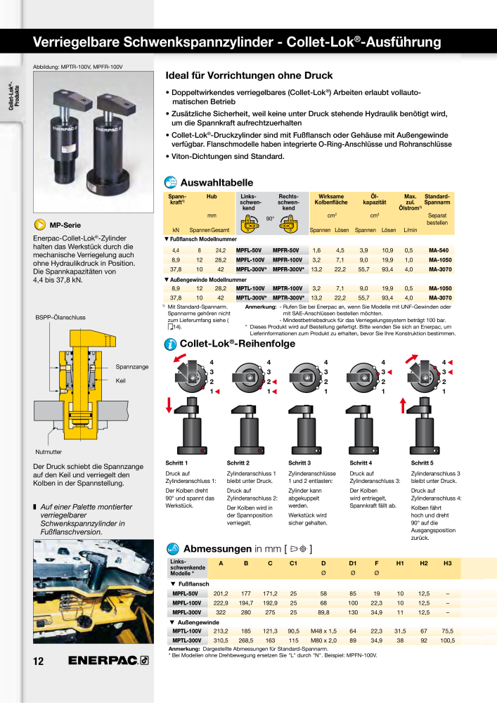 ENERPAC - Hydraulische Spanntechnik NR.: 21038 - Pagina 12