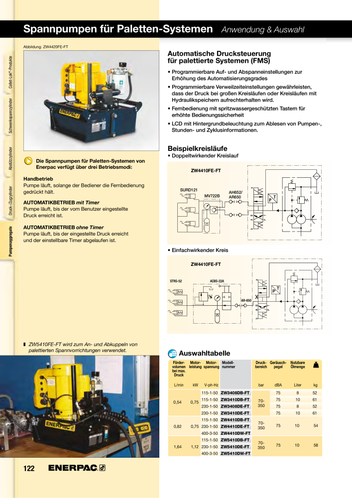 ENERPAC - Hydraulische Spanntechnik NR.: 21038 - Pagina 122