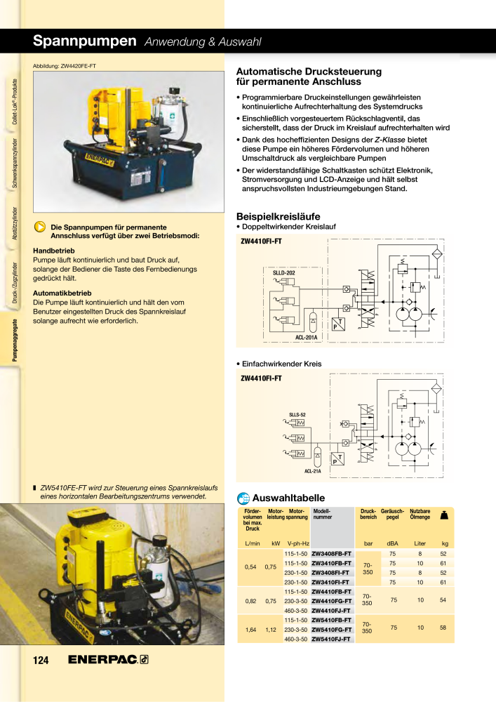 ENERPAC - Hydraulische Spanntechnik NR.: 21038 - Pagina 124